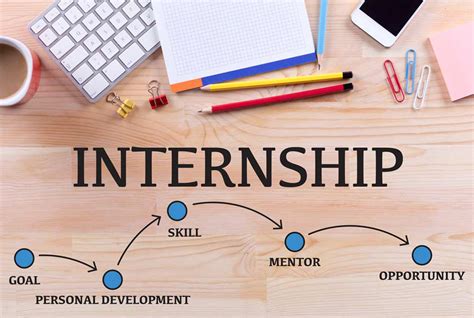 entertainment marketing internships|40,000+ Entertainment Marketing Internship jobs in United.